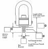 Crosby Swivel Hoist Ring Data Form - HR125 & HR125M Hoist Ring