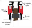 STS-CK - CONVERSION KITS FOR METRIC STUD BOLT TENSIONERS