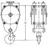 McKissick® Custom Bridge Crane Blocks