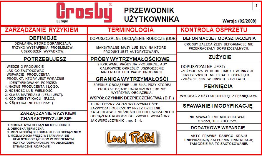 Przewodnik Użytkownika